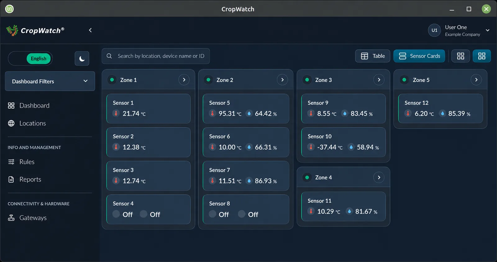 CropWatch desktop dashboard with sensors grouped into zones, each showing live temperature and humidity